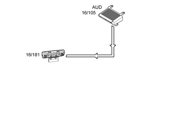 GLL1009247