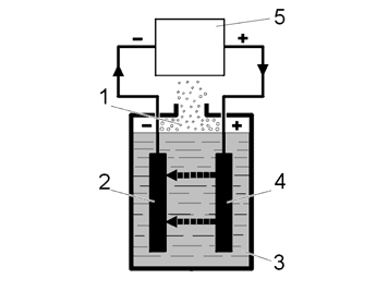 GLL102565