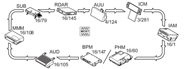 GLL1025683