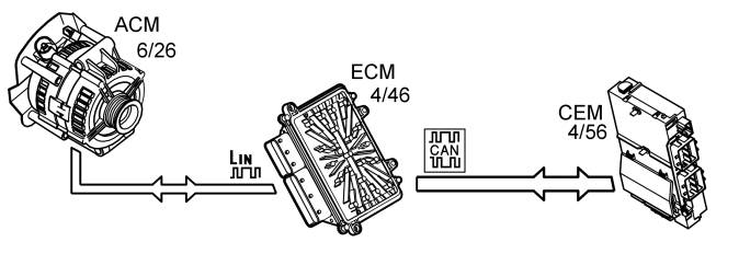 GLL1040032
