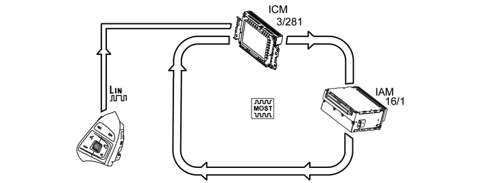 GLL1040753