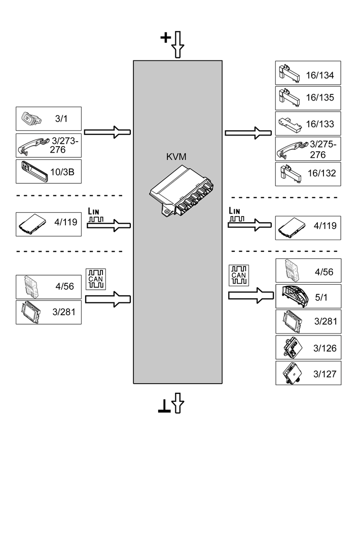 GLL1042114