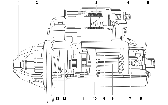 GLL105877