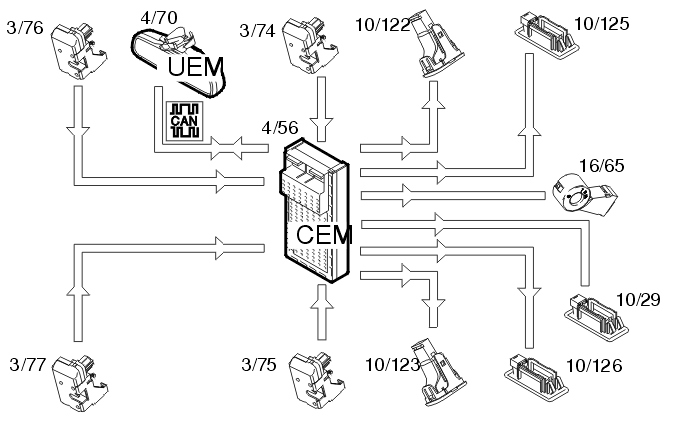 GLL106033