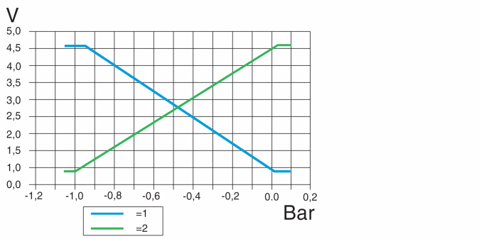 GLL155651