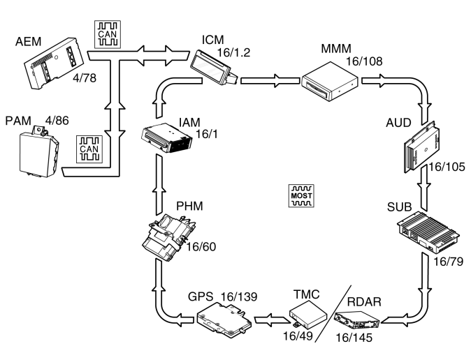 GLL157167
