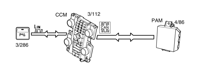 GLL160487