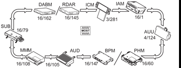 GLL165837