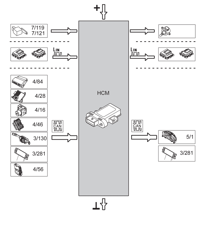 GLL169706