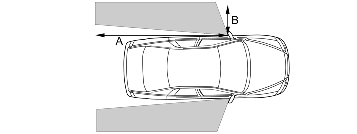 GLL171492