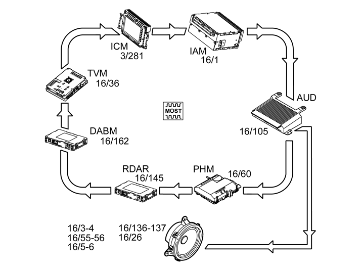 GLL173013