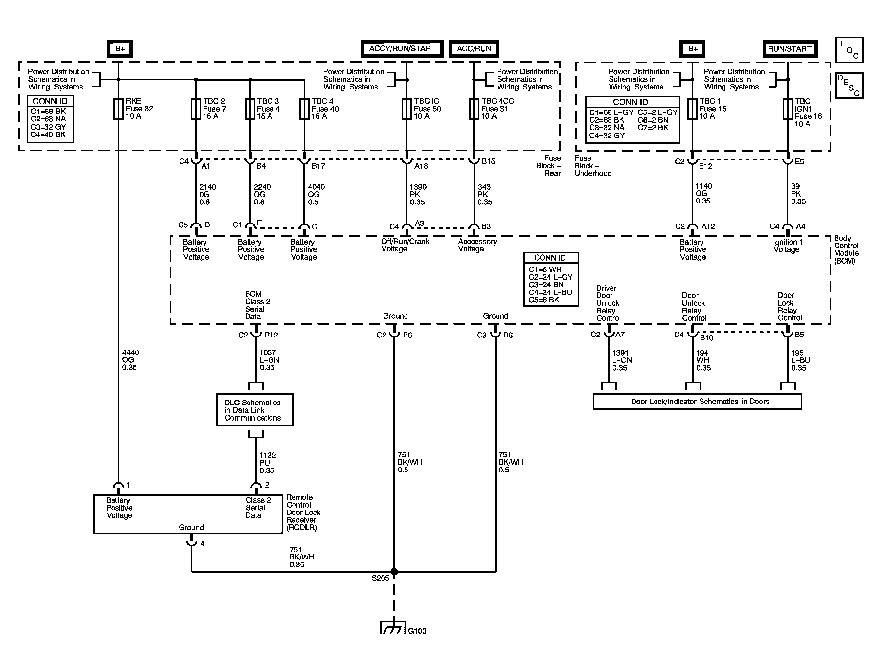GM1226840