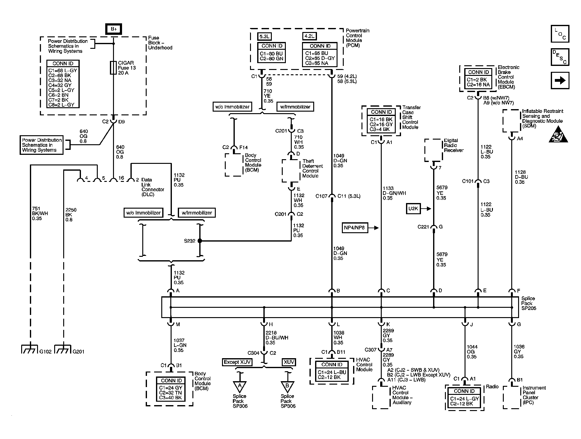 GM1306438