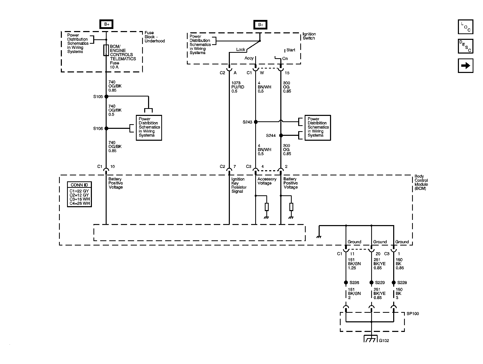 GM1362862