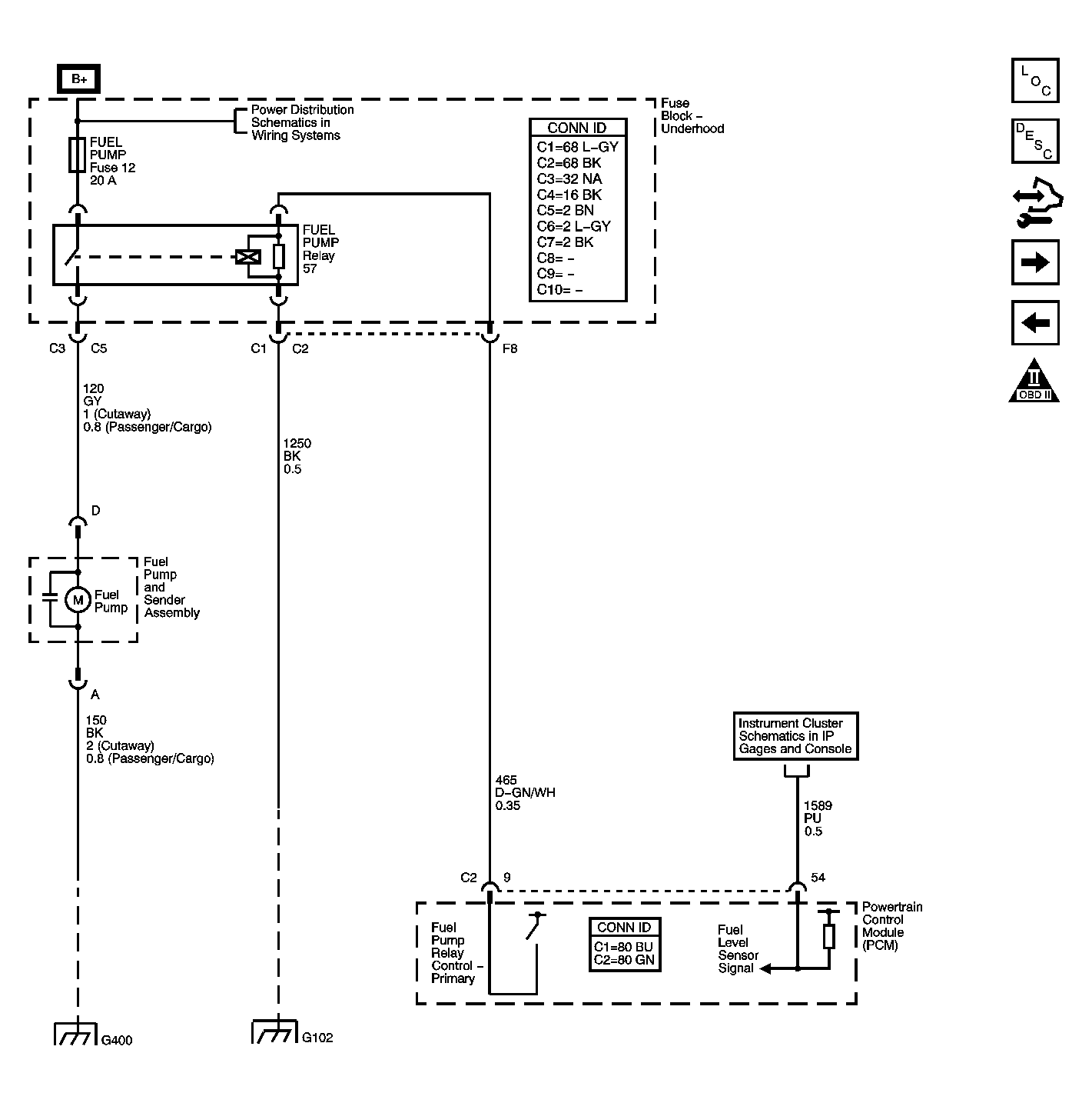 GM1396865