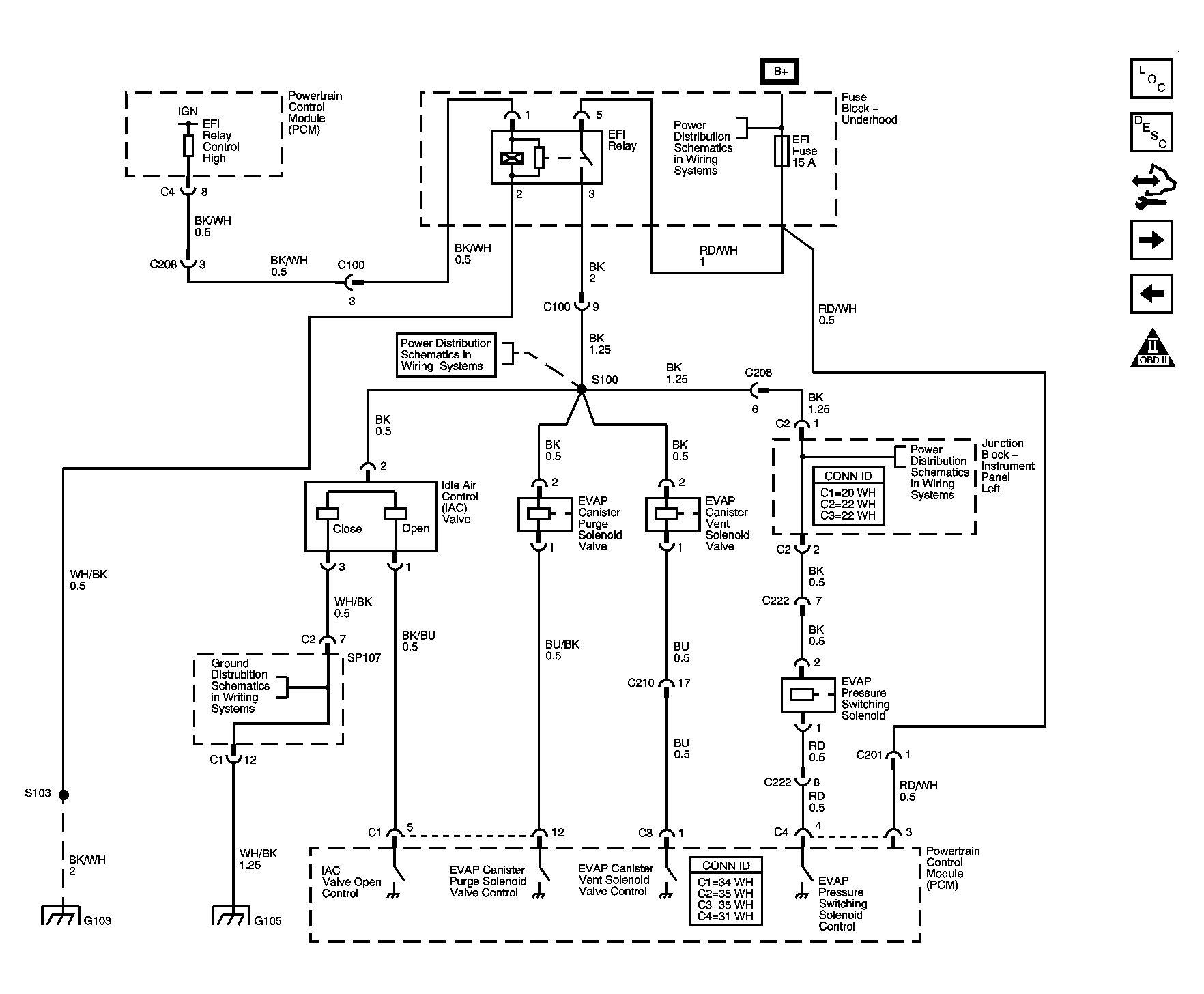 GM1422202