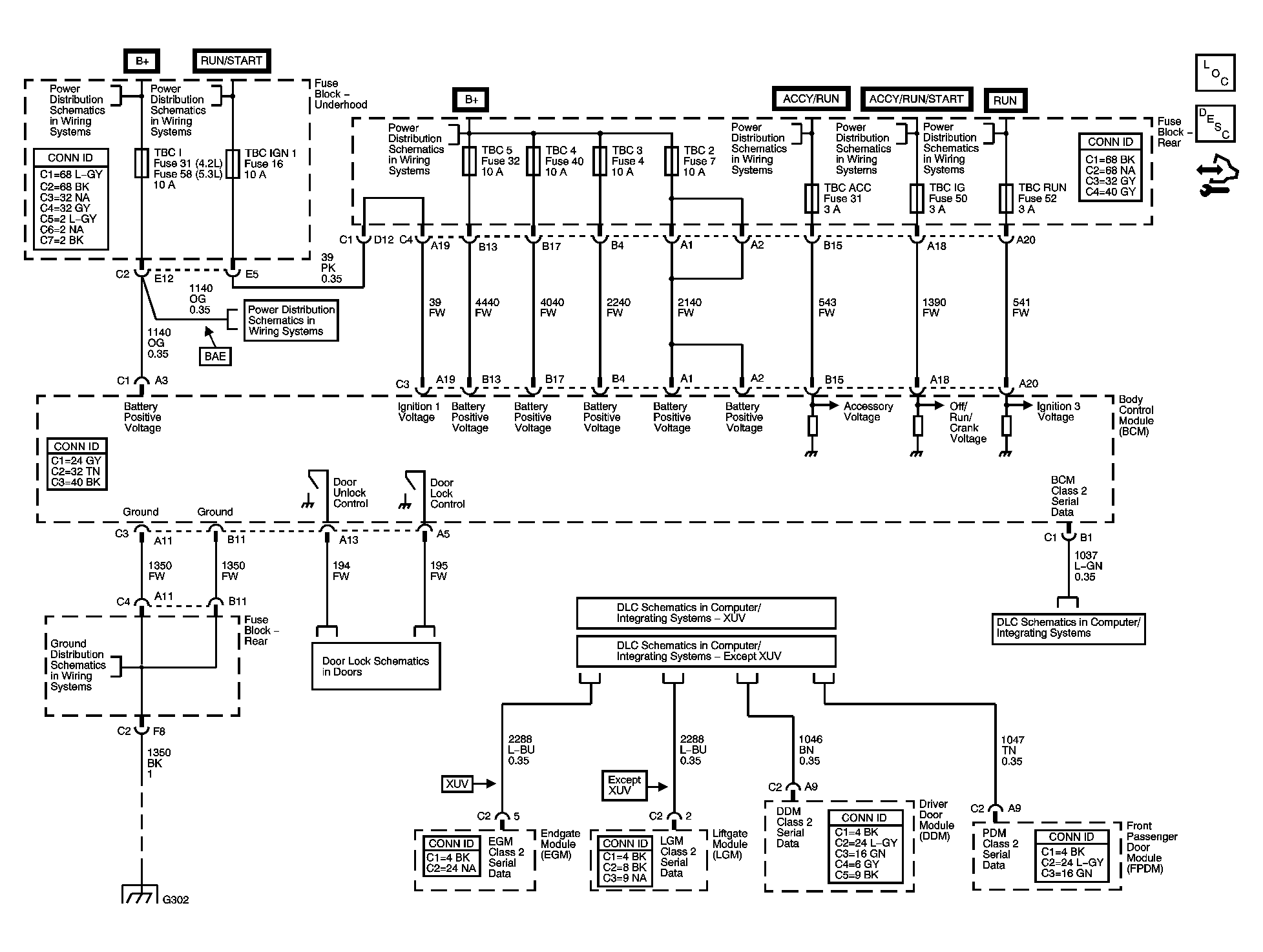 GM1429940