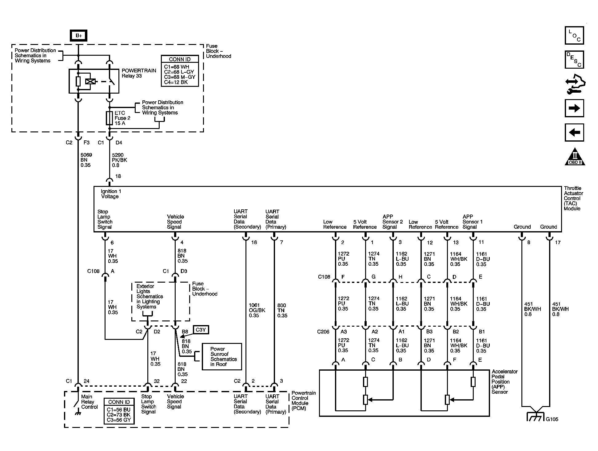 GM1458424