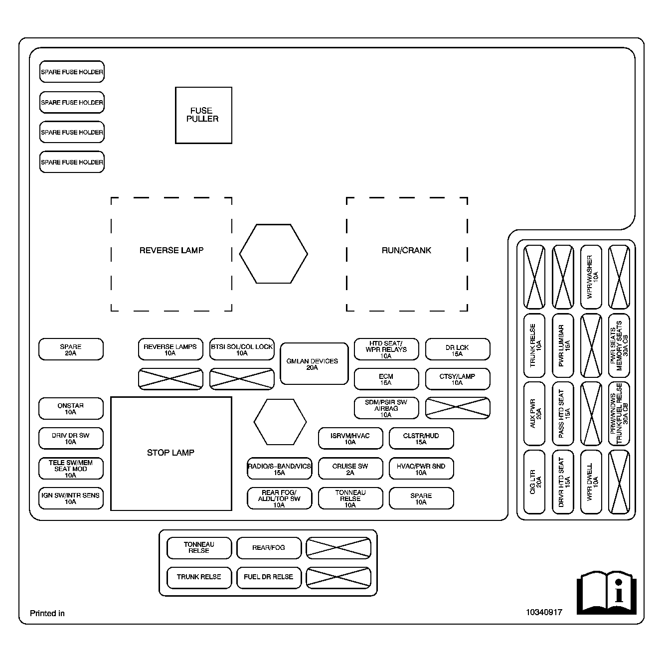 GM1472936