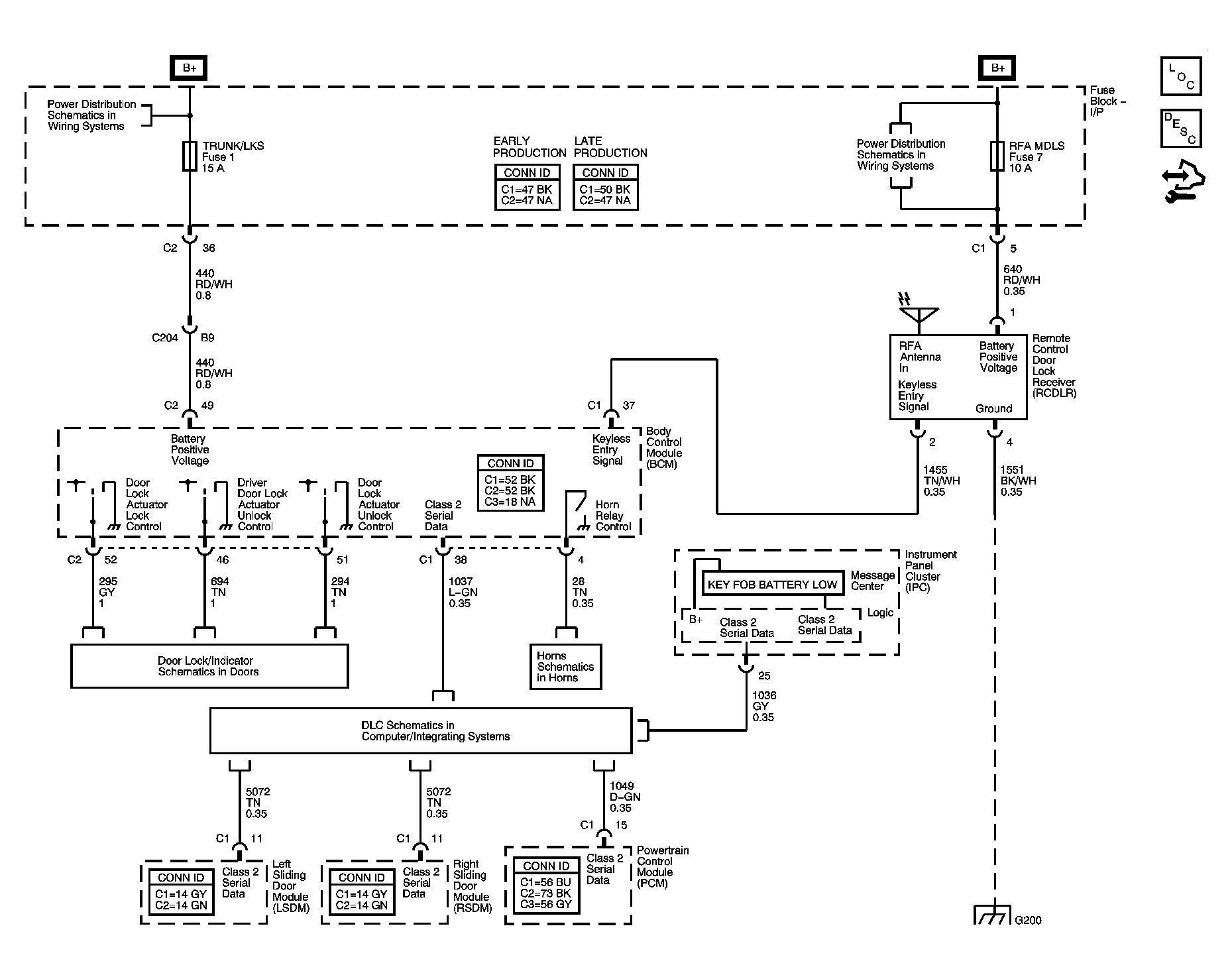 GM1502056
