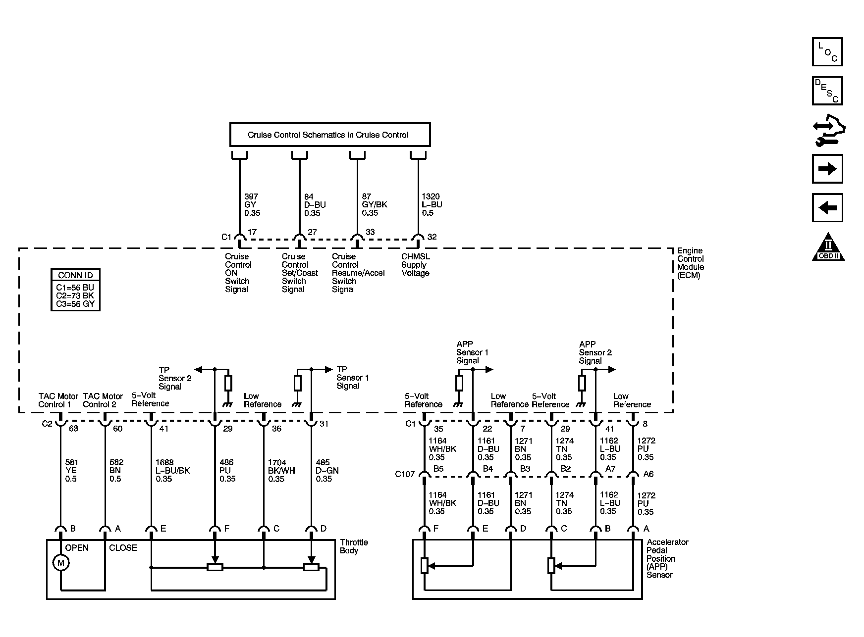 GM1532788