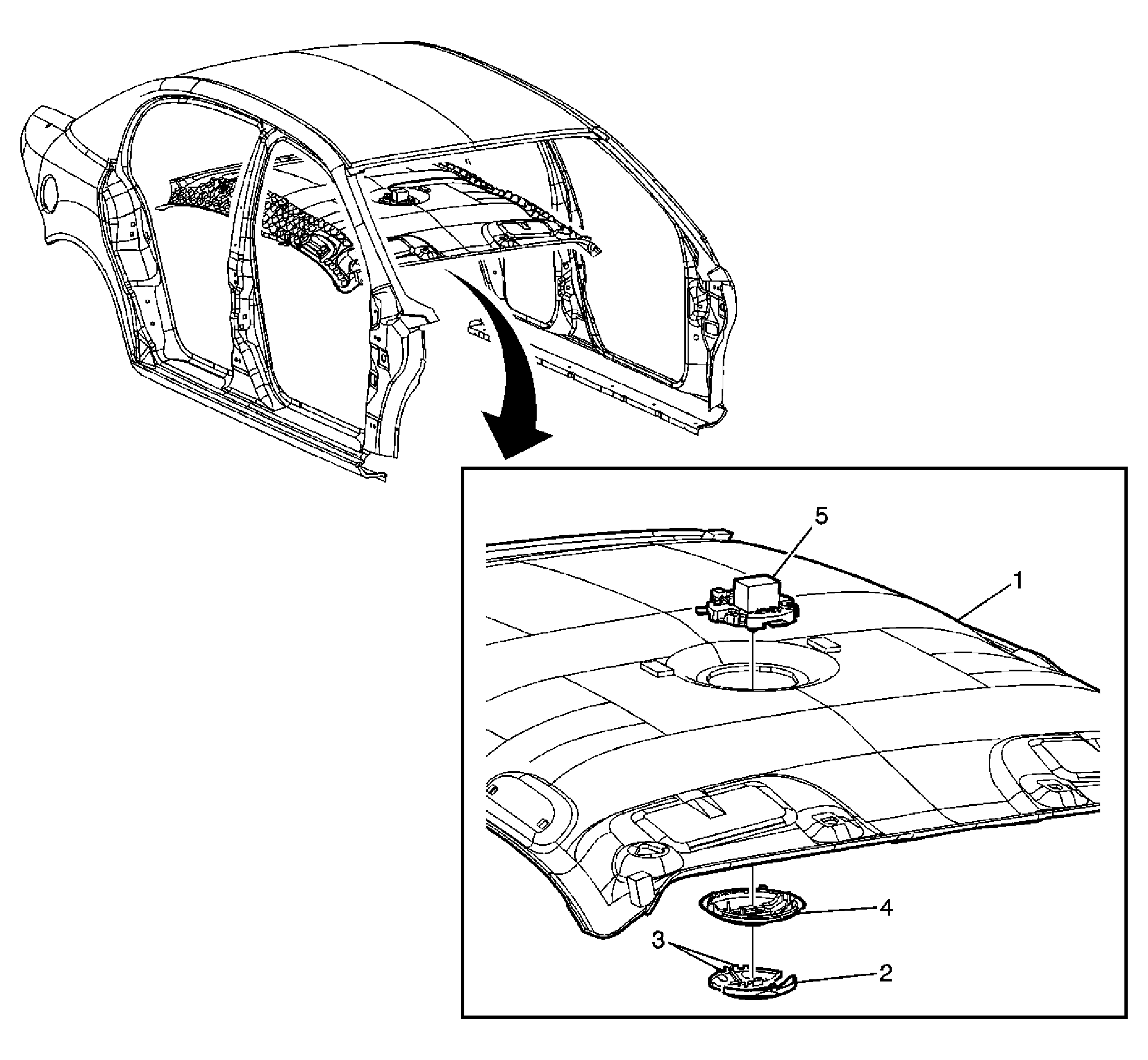 GM1545595