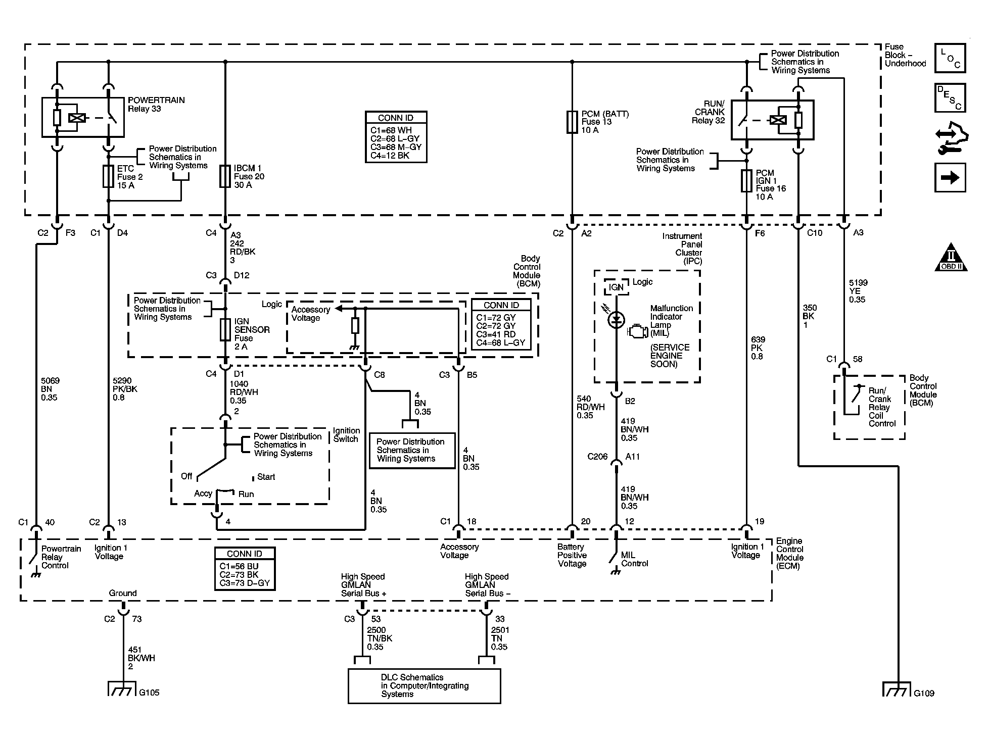 GM1566258