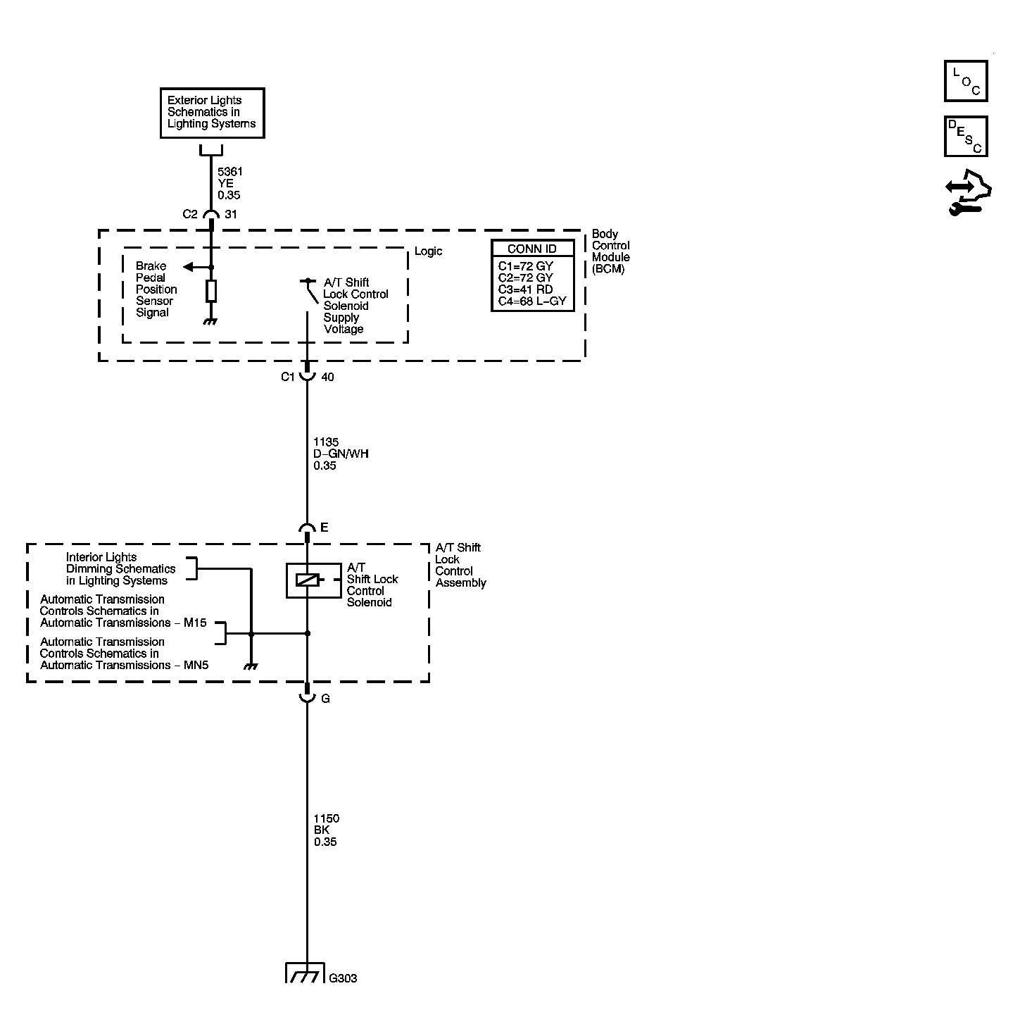 GM1629770
