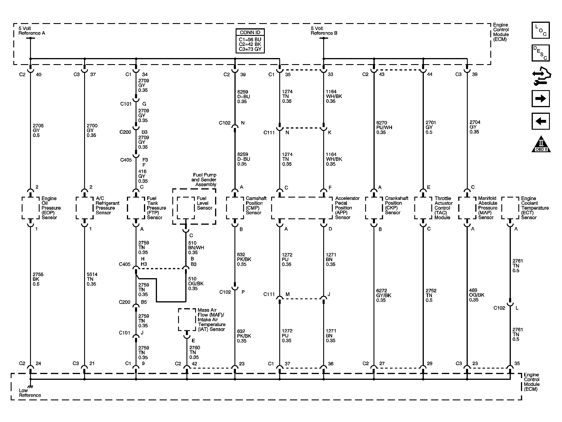 GM1648492