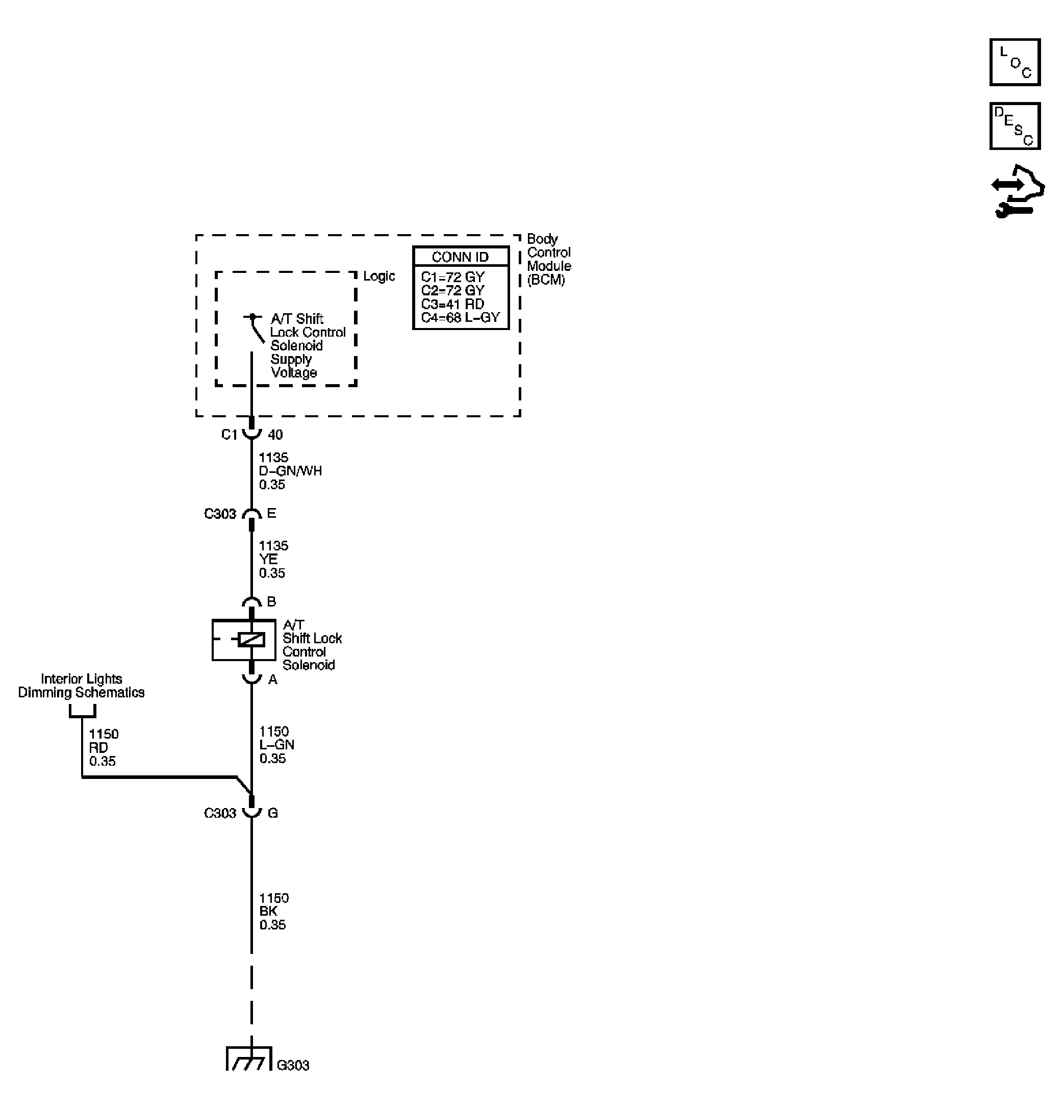 GM1806340