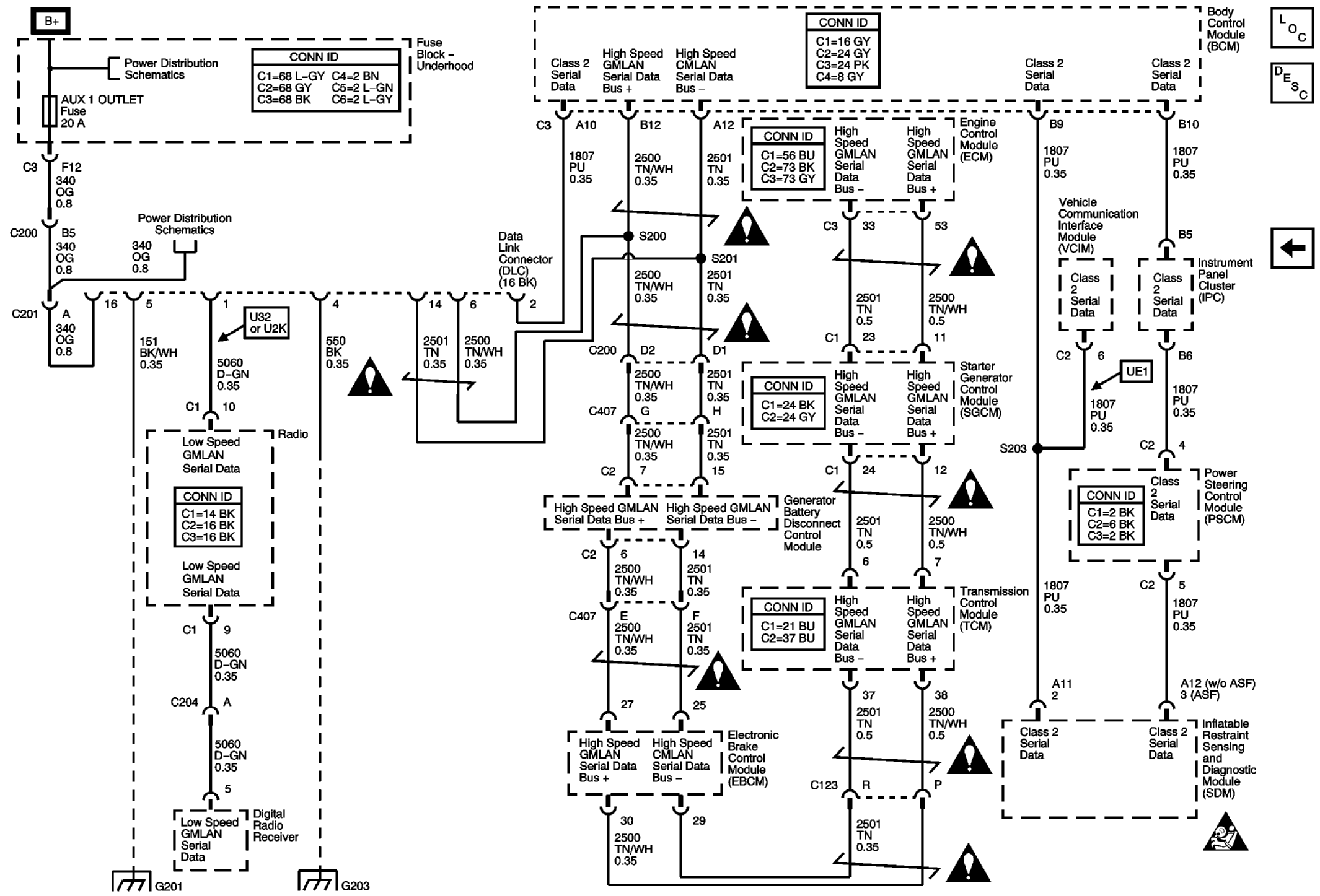 GM1848594