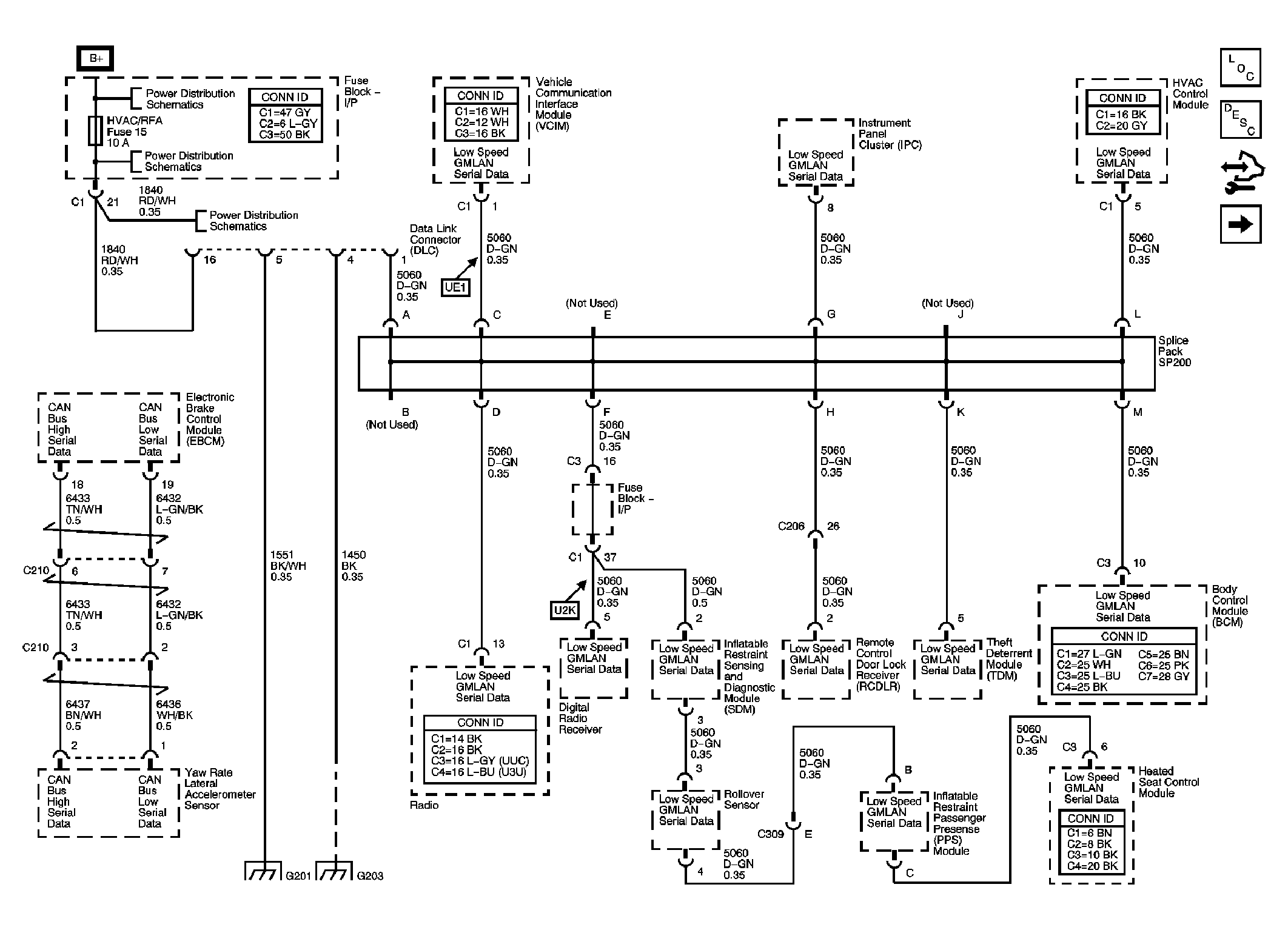 GM1923701