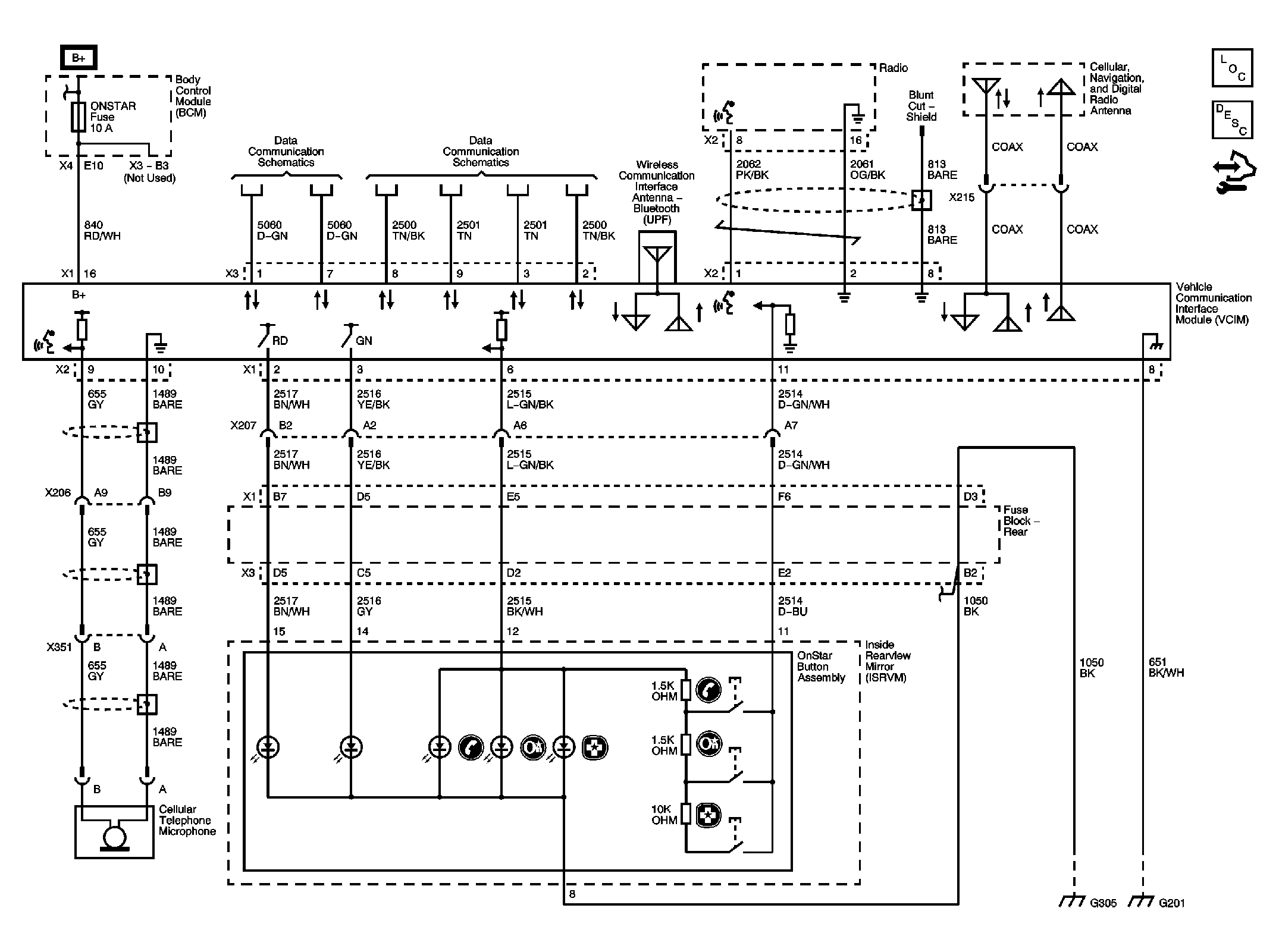 GM2253292