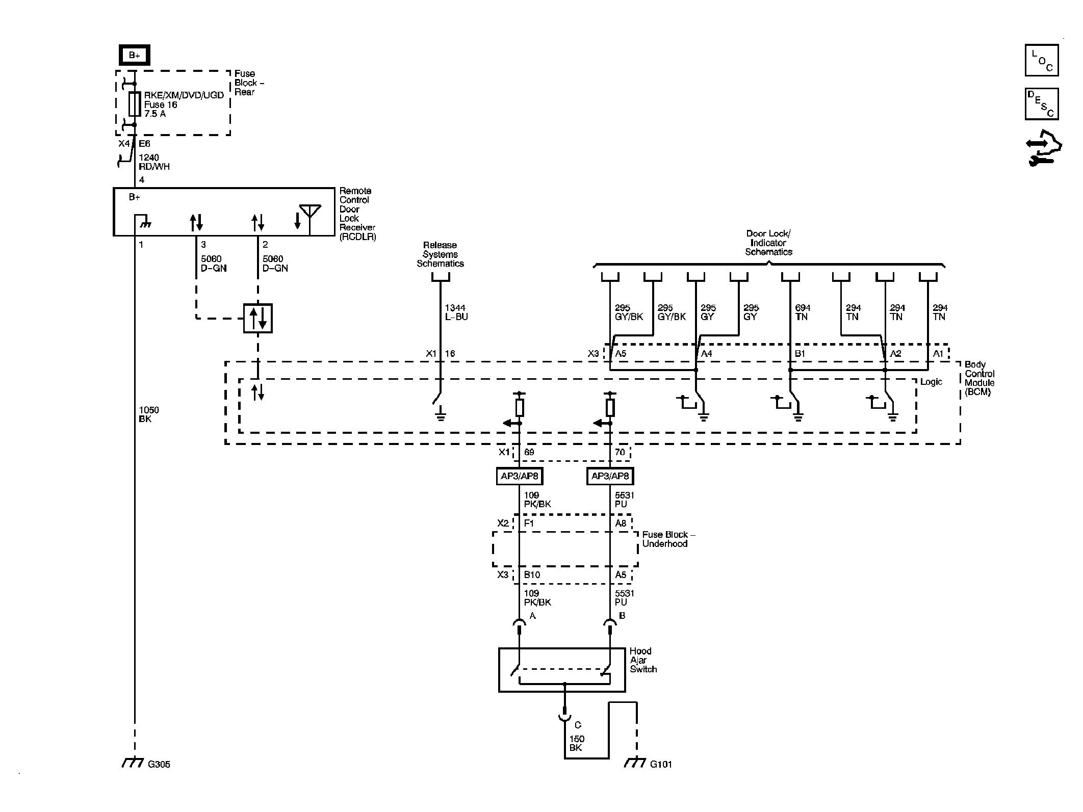 GM2254279