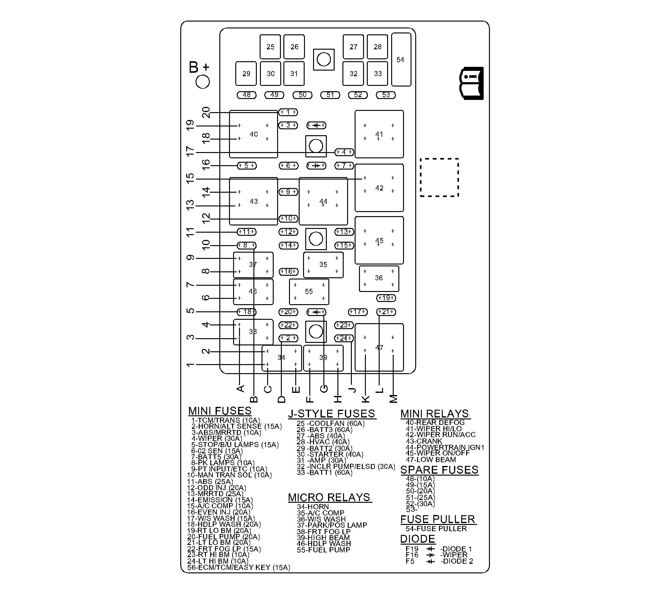 GM2367195