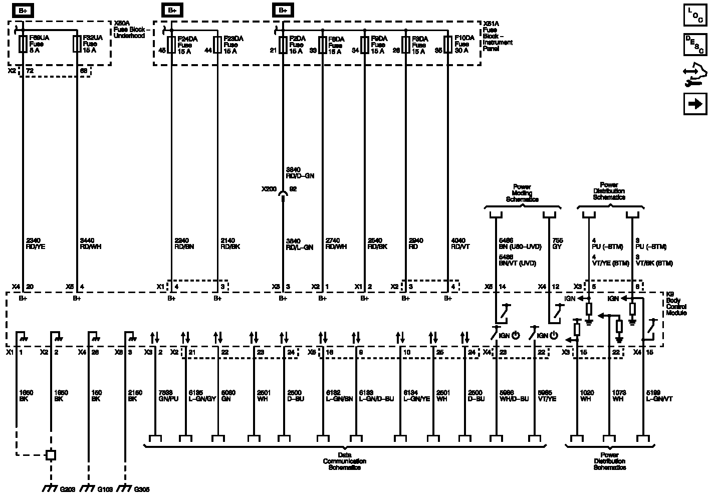 GM2577780