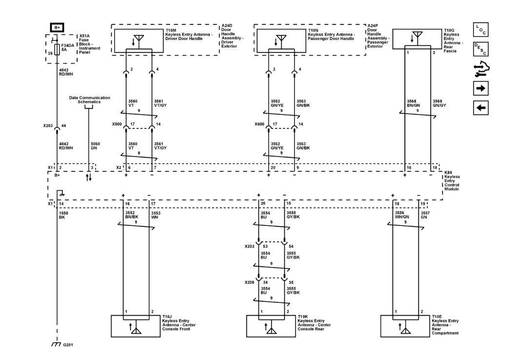 GM5491291
