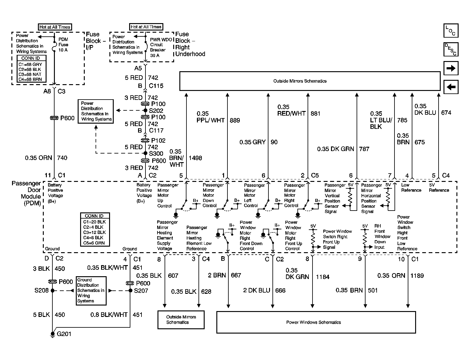 GM660031