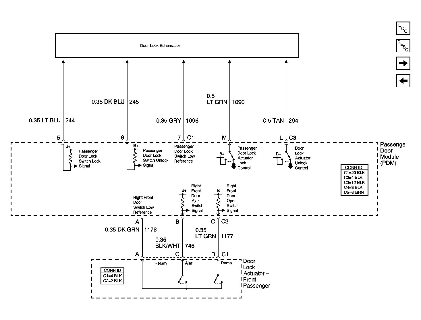 GM660032