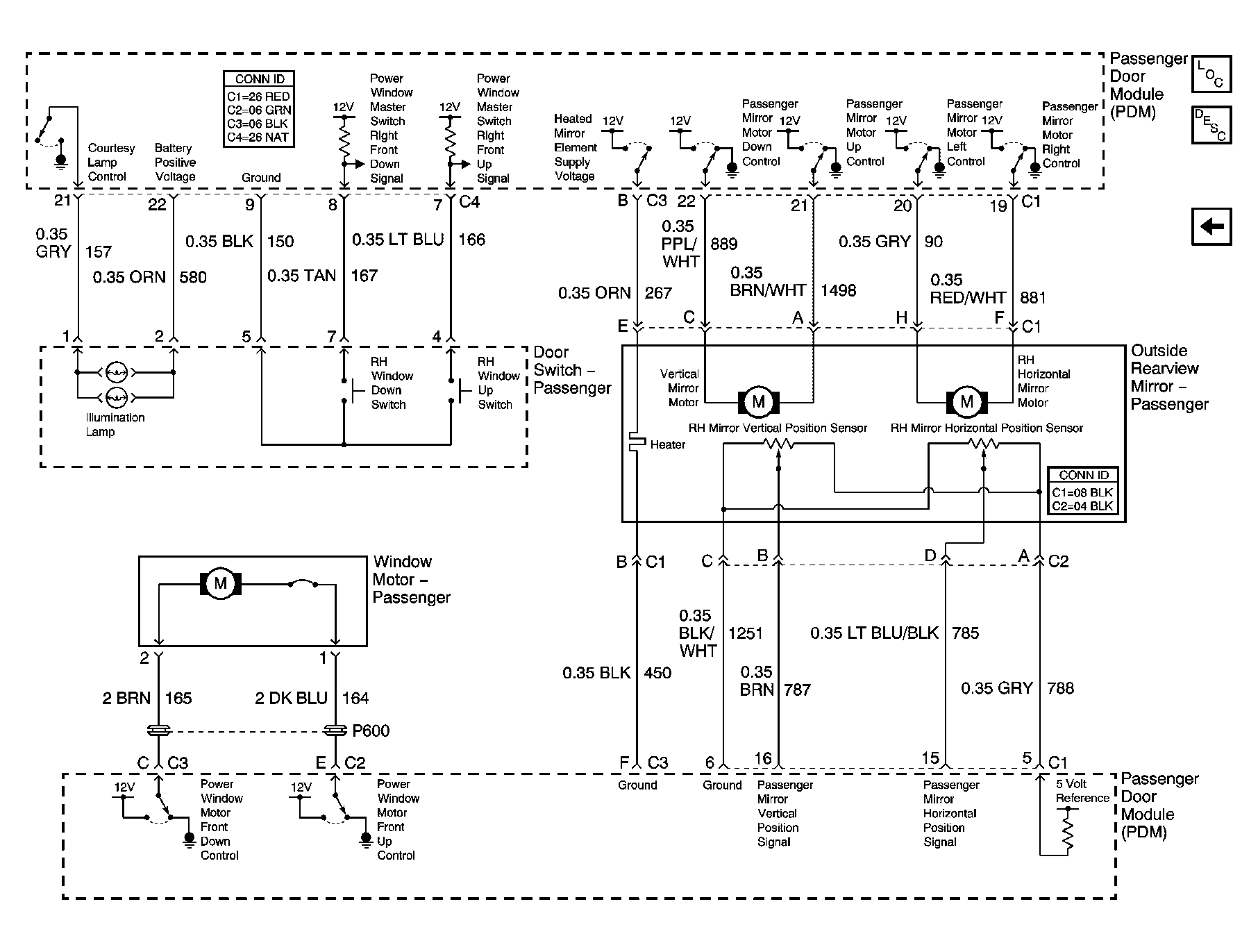 GM690777