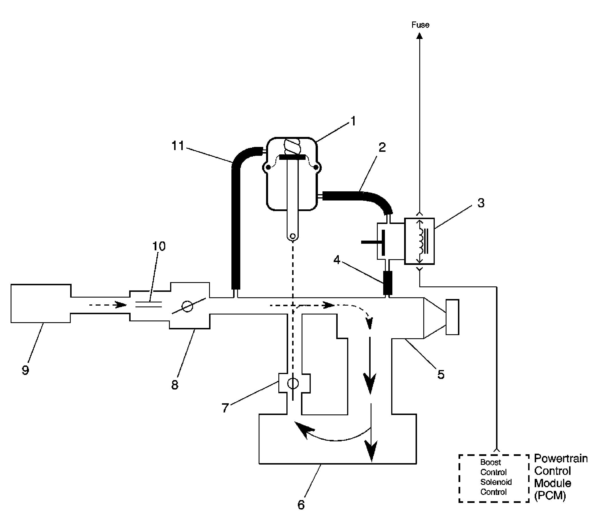 GM858882
