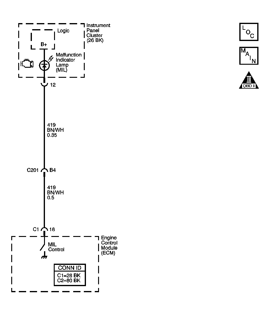 GM891201