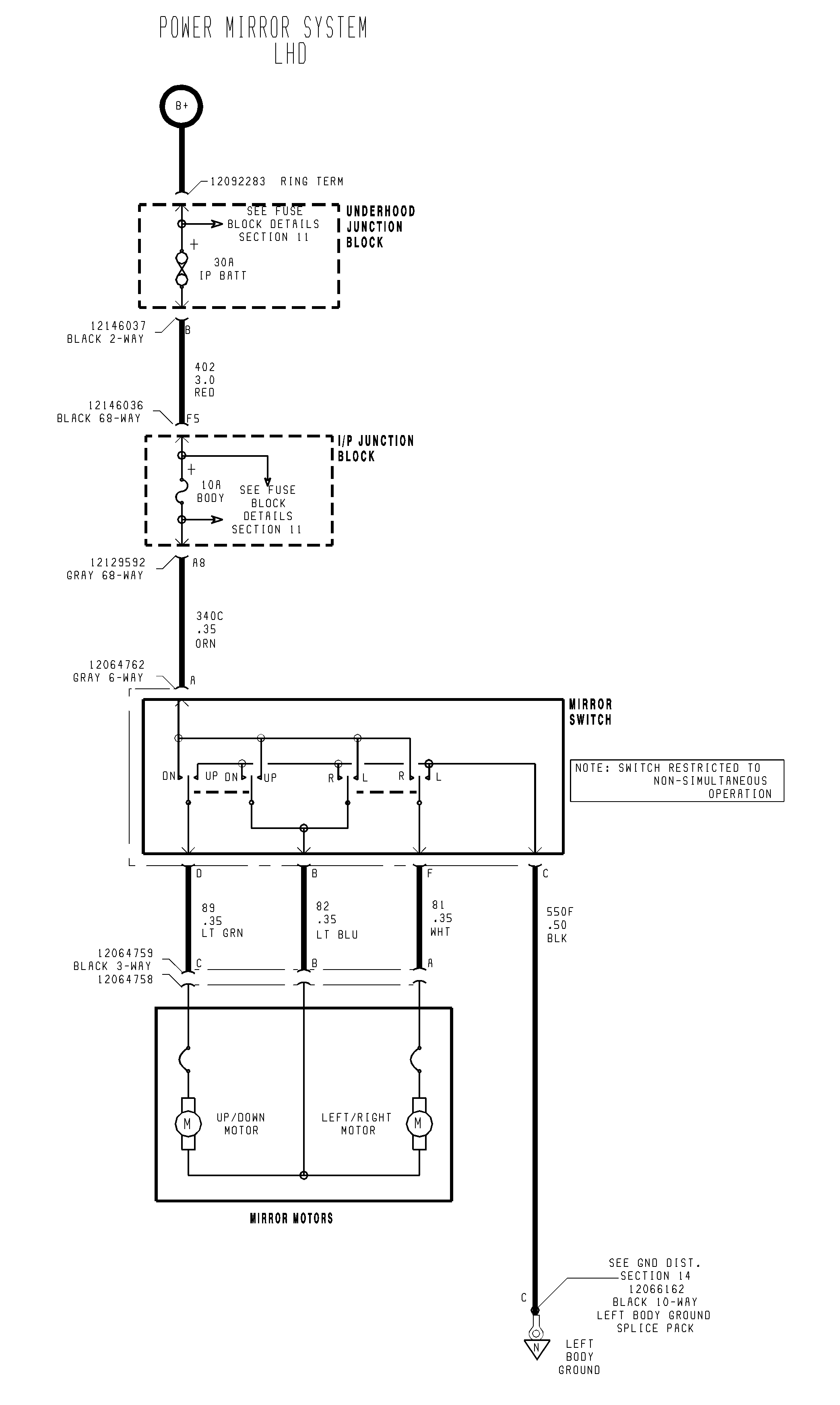 GM908855