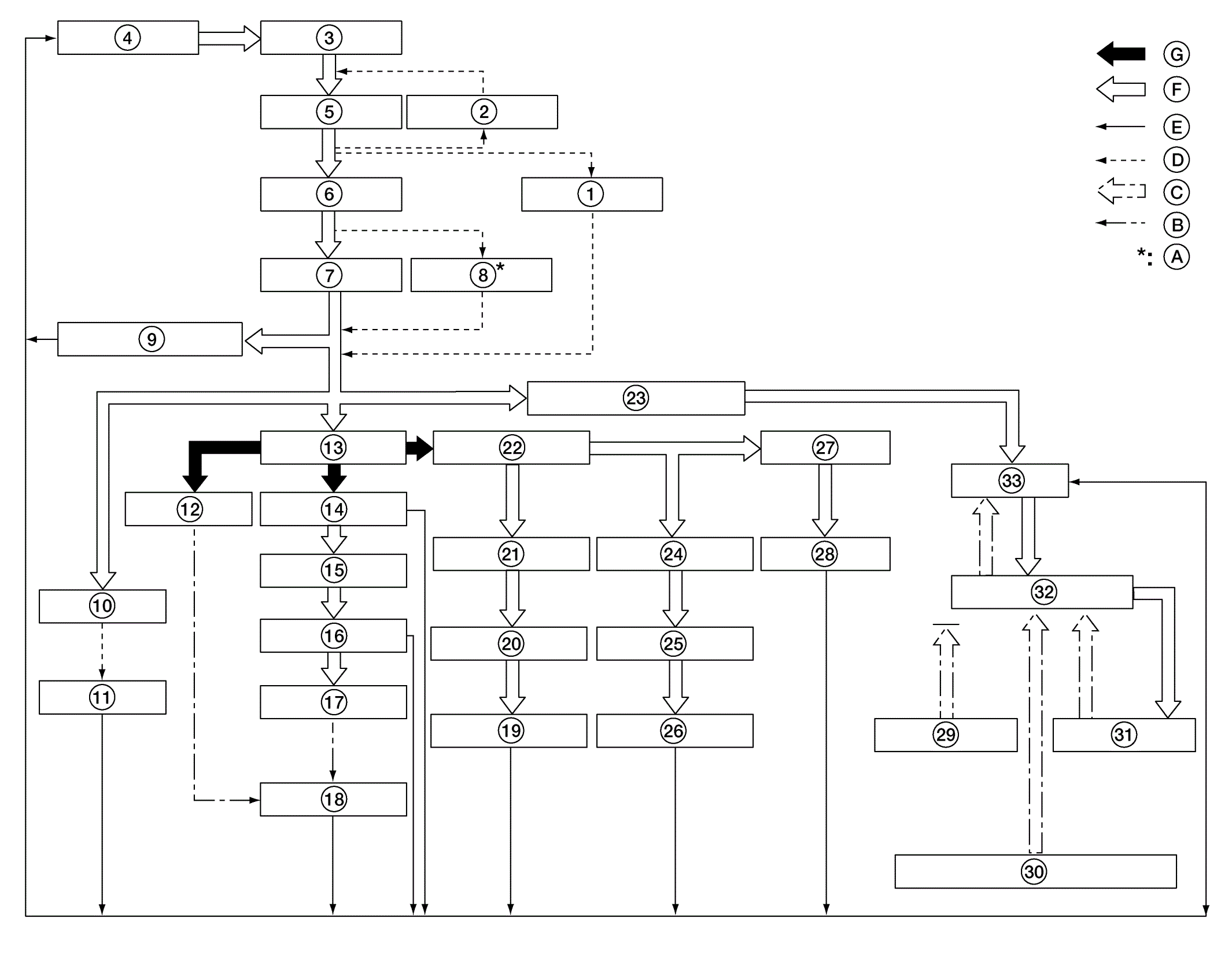 GNSAWBIA2483ZZ-483