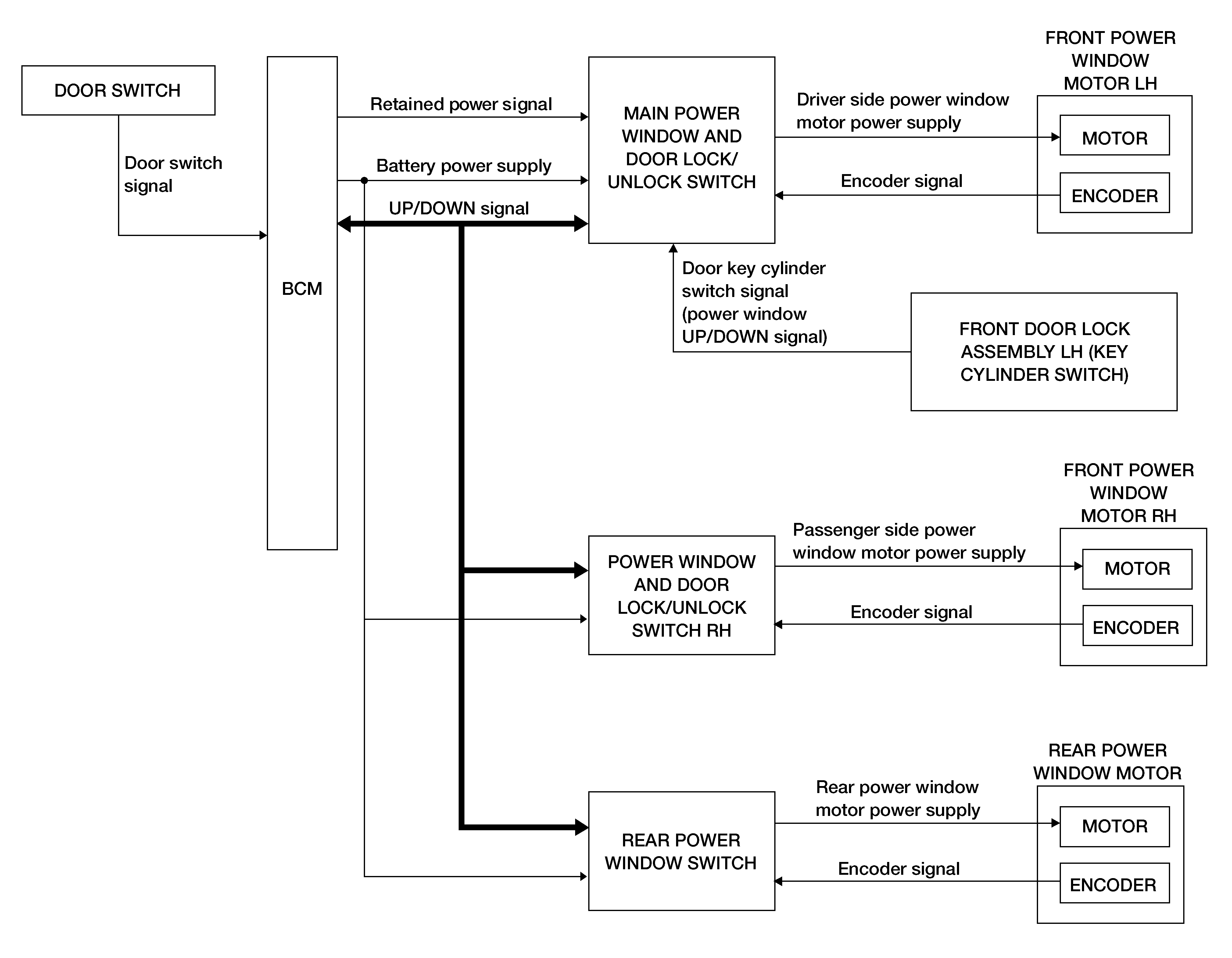 GNSAWKIA3969GB-969