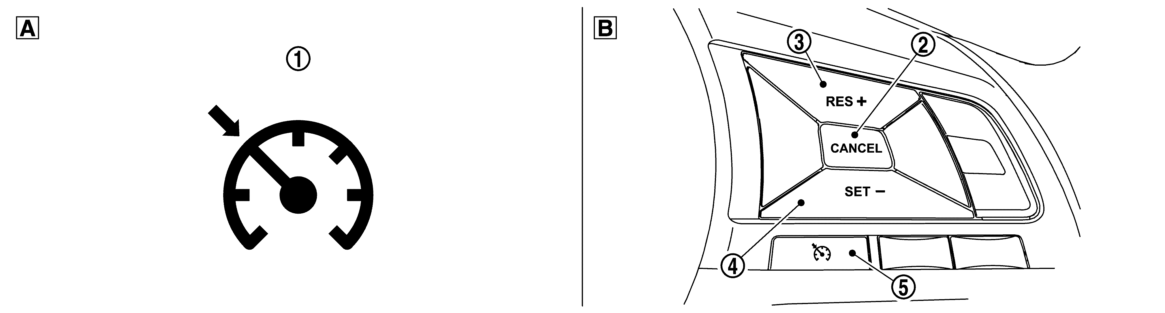 GNSDB111014