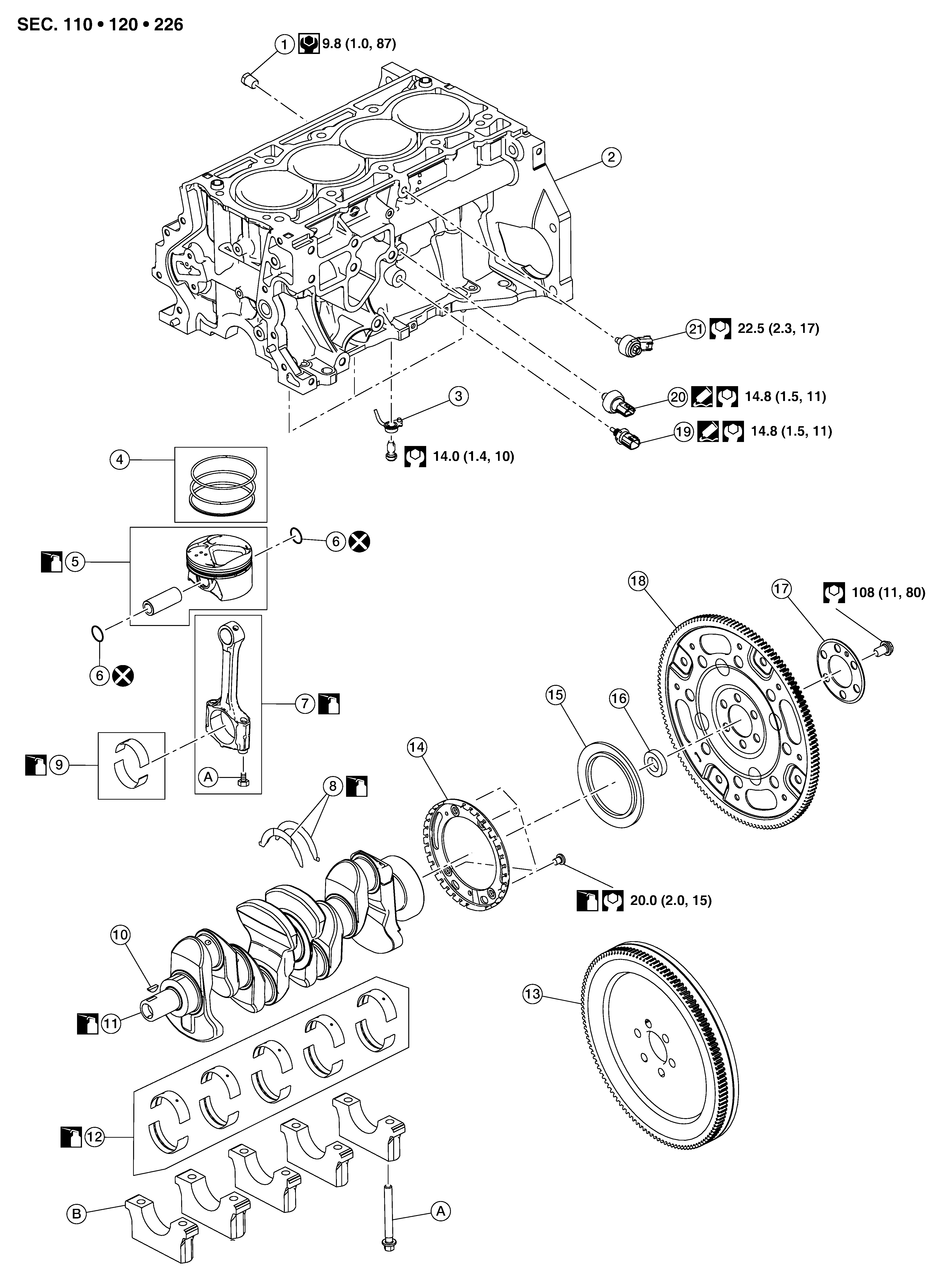 GNSDB120878