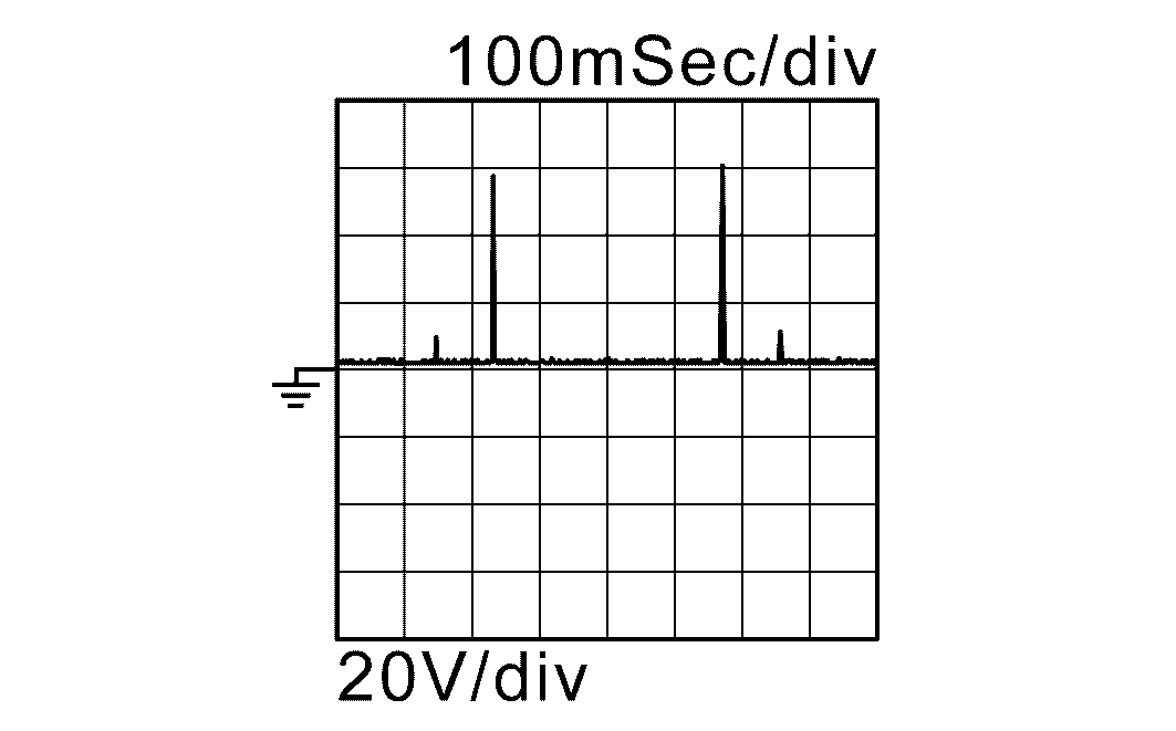 GNSDB127046