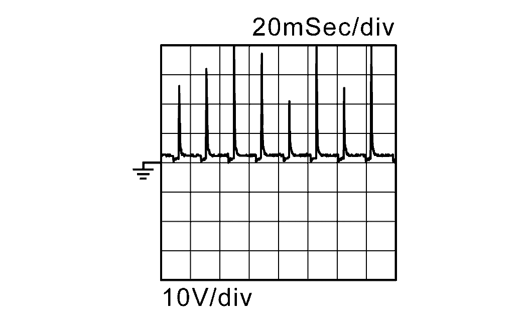 GNSDB127898