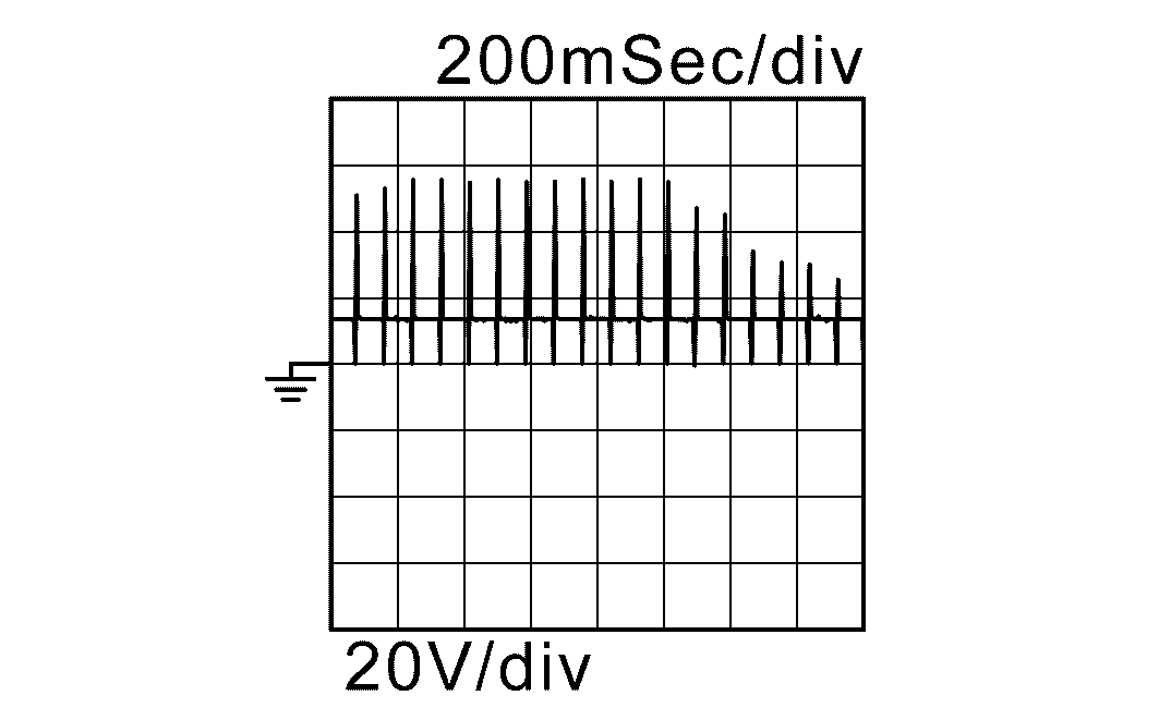 GNSDB127922